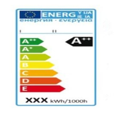新版ErP指令EU 2021/341和能效标签指令 EU 2021/340正式颁布